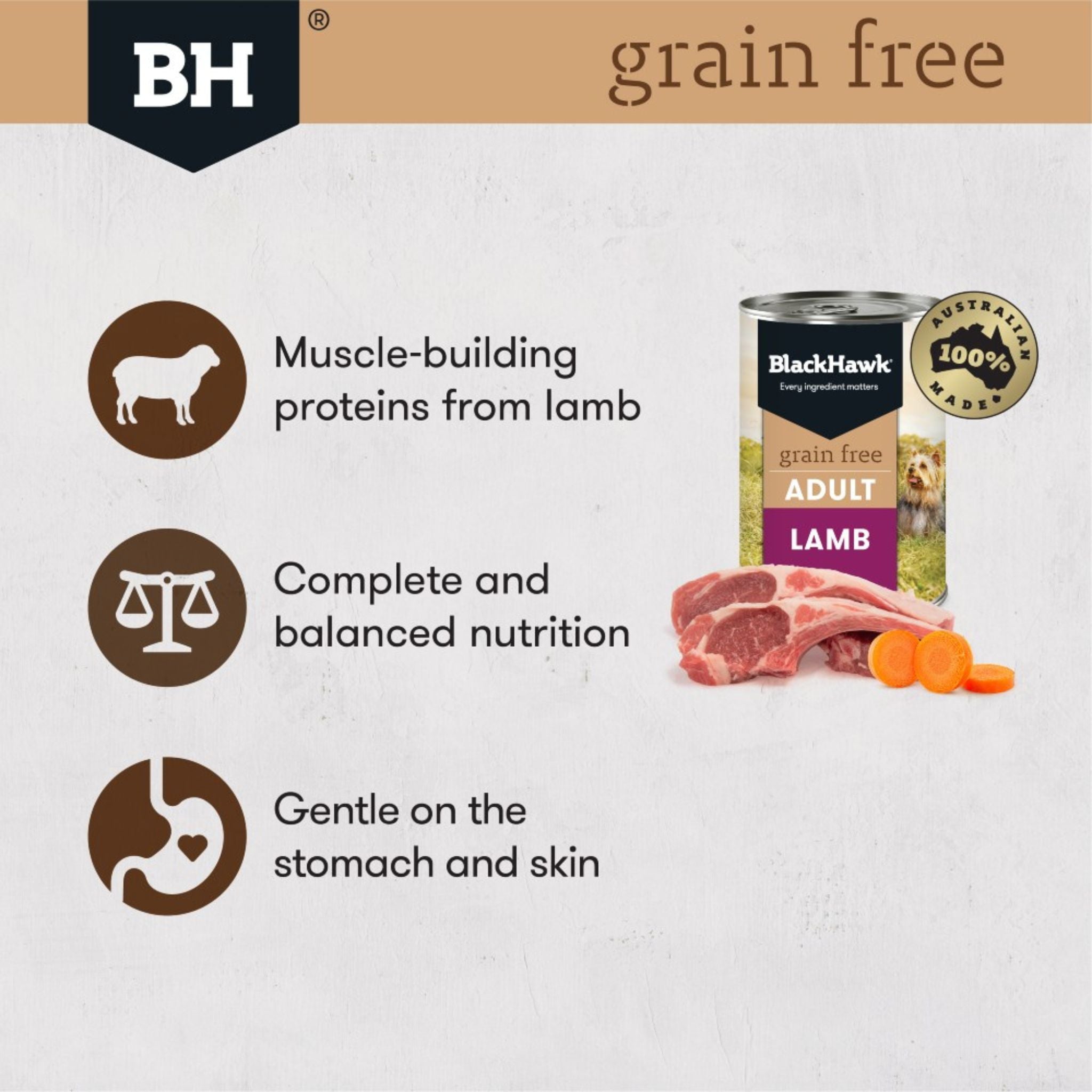 Black Hawk Lamb grain-free adult dog food product information featuring benefits listed on a white background.