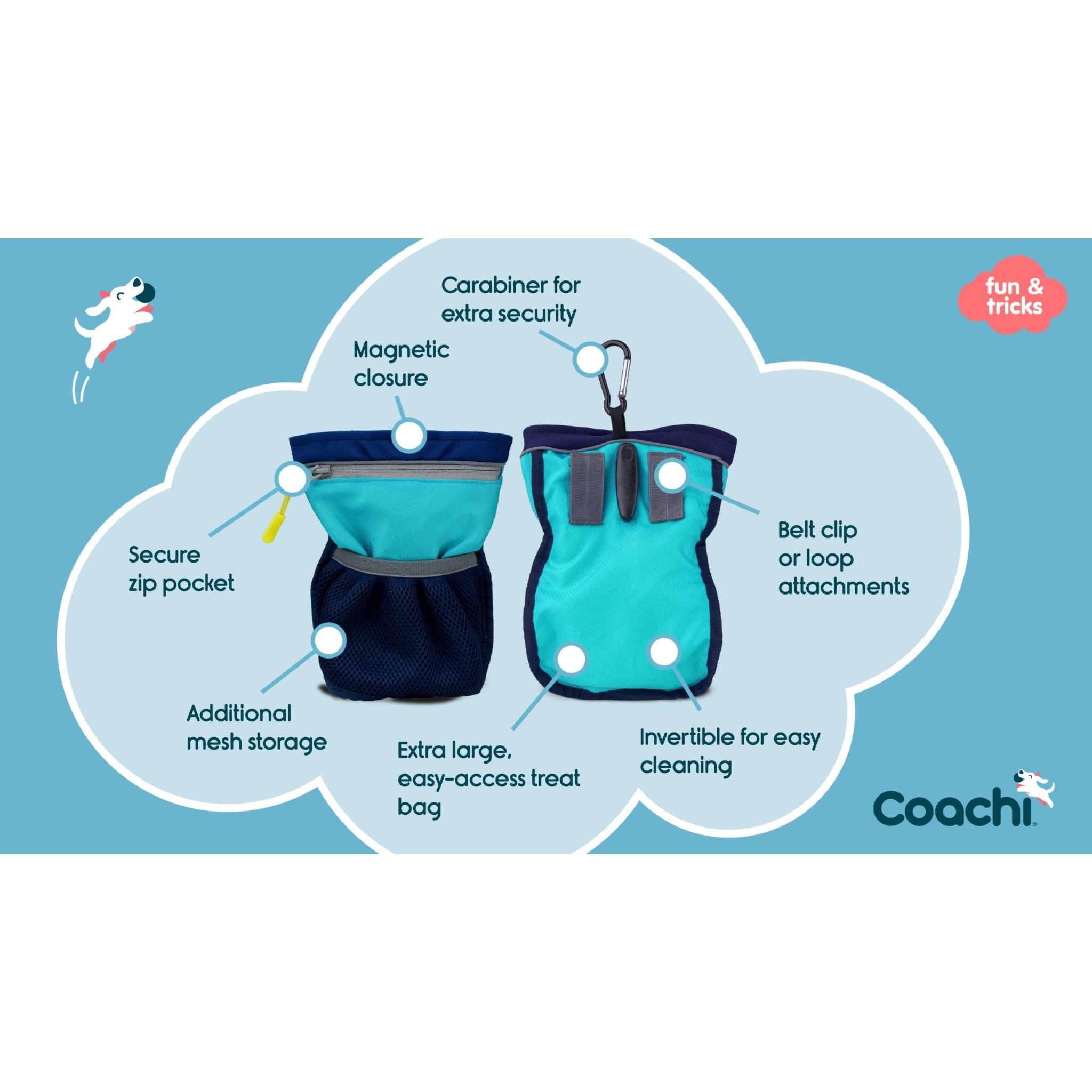 Front and back views of the Coachi Pro Train & Treat Bag with labelled features.