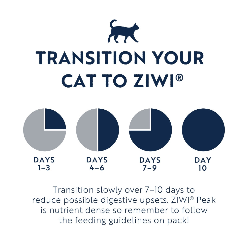 How to Transition Your Cat to Ziwi 