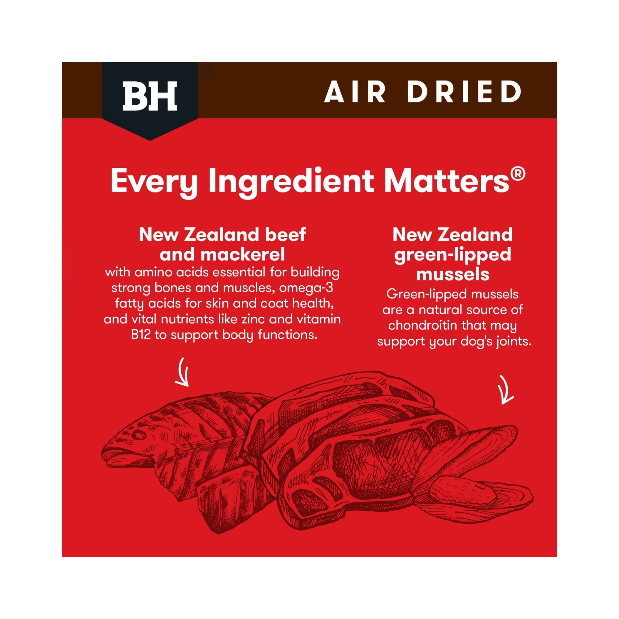 Black Hawk Air-Dried Beef and Mackerel nutritional graphic highlighting New Zealand green-lipped mussels for joint support and Omega-3 fatty acids for skin and coat health.