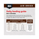 Black Hawk Beef and Mackerel feeding chart for adult dogs. Includes serving sizes for use as a complete meal or meal topper.