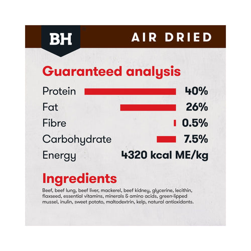 Nutritional analysis for Black Hawk Air-Dried Beef and Mackerel dog food: 40% protein, 26% fat, and 4320 kcal/kg. Full ingredient list includes beef, mackerel, and green-lipped mussels.