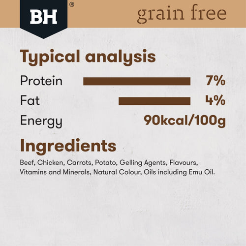 Nutritional information featuring the ingredients list for grain-free Black Hawk beef wet dog food with the BH brand logo.