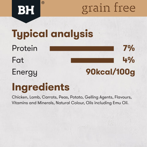 Nutritional information and ingredients list for a Black Hawk grain-free chicken adult wet dog food