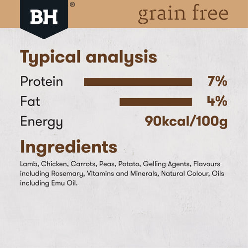 Typical analysis - nutritional label for a Black Hawk grain-free lamb wet dog food with protein, fat, and energy information, as well as ingredient list.