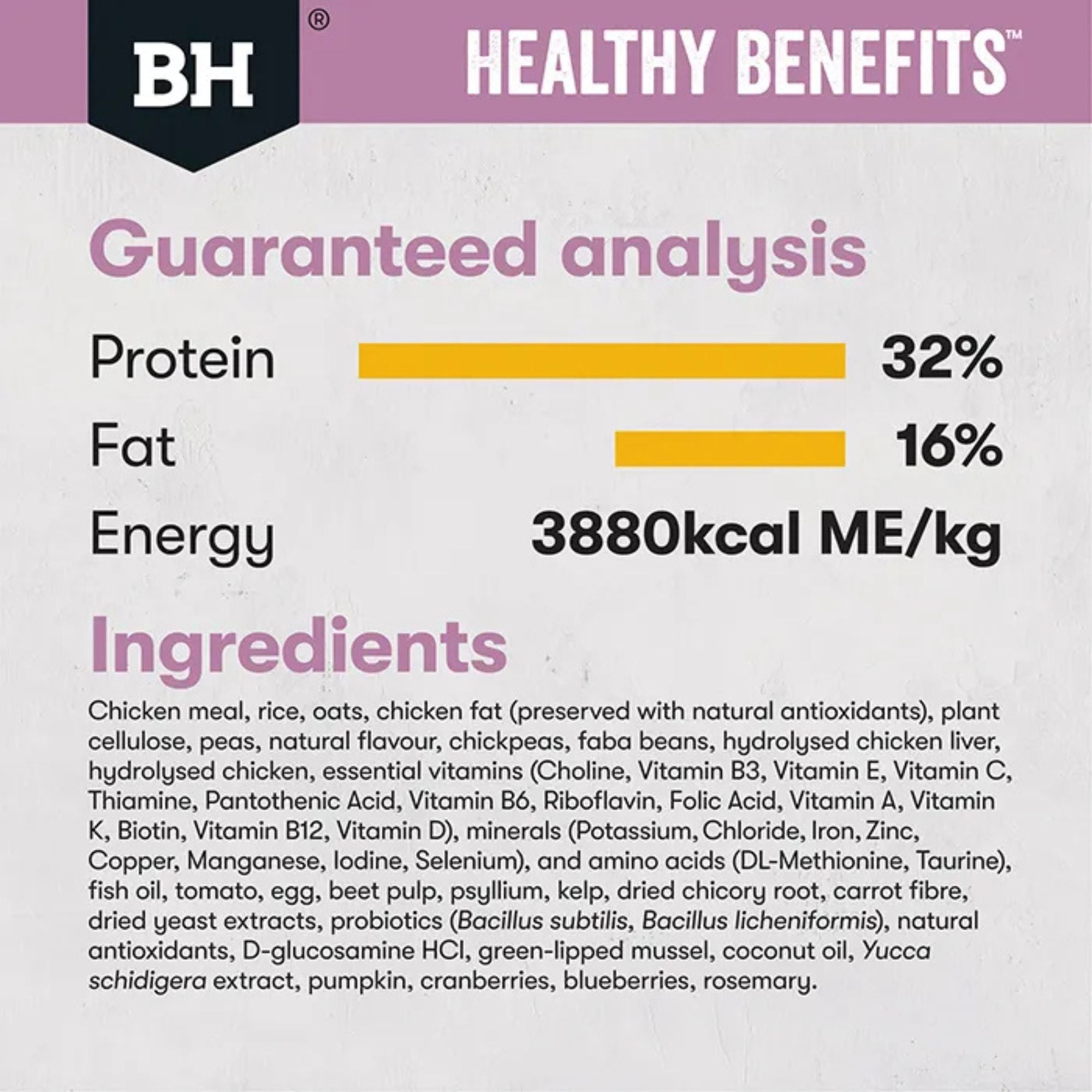 Guaranteed analysis graphic showing protein and fat levels with ingredients for Black Hawk Healthy Benefits Hairball cat food.