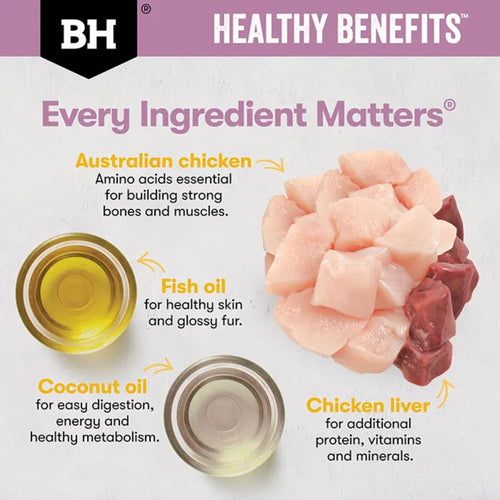 Black Hawk Healthy Benefits ingredients for hairball care including Australian chicken, fish oil, coconut oill and chicken liver.