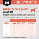 Daily feeding guide table for adult cats eating Black Hawk Healthy Benefits Indoor Chicken dry food.