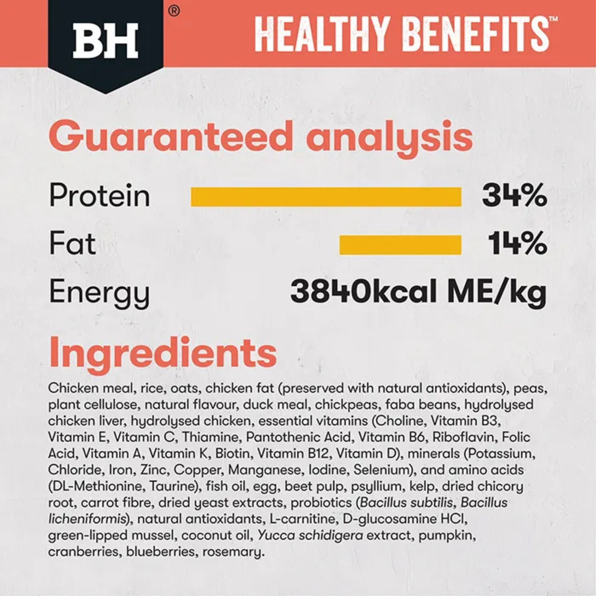 Guaranteed analysis and full ingredient list for Black Hawk Healthy Benefits Indoor Cat food.