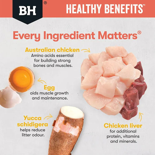 Black Hawk Healthy Benefits ingredients graphic featuring Australian chicken, egg, Yucca schidigera, and chicken liver.