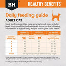Daily feeding guide for weight loss and maintenance using Black Hawk Healthy Benefits Weight Management Chicken.