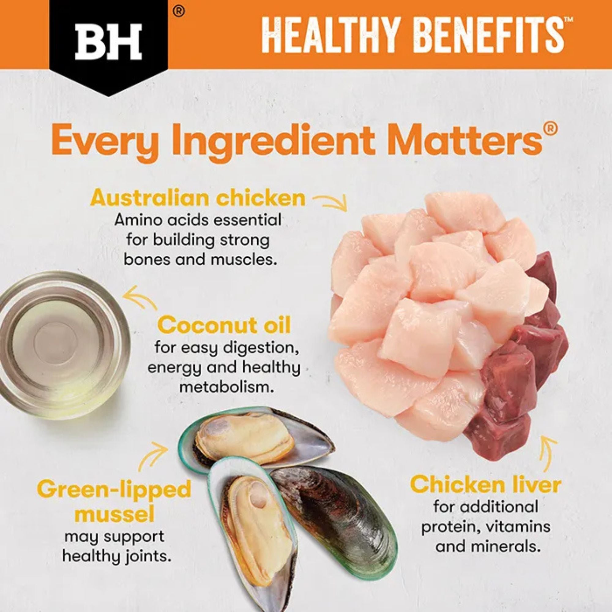 Black Hawk Healthy Benefits ingredients graphic for weight care featuring Australian chicken, coconut oil, green-lipped mussel and chicken liver.