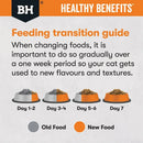7-day transition guide for safely switching your cat to Black Hawk Healthy Benefits Weight Management nutrition.