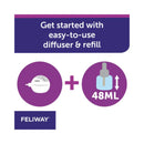 Feliway graphic: get started with easy-to-use diffuser and refill.