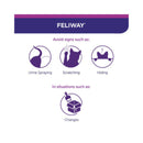 Feliway product benefits card with icons and text.