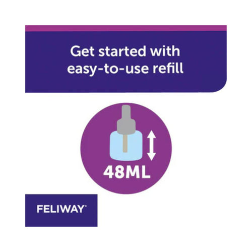 Feliway refill graphic with get started text and 48ML measurement on a white background.