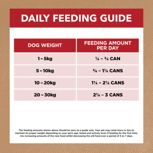 Adult dog feeding guide for Ivory Coat Grain Free Beef Stew Wet Dog Food