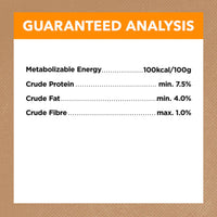 Guaranteed analysis nutrition label for Ivory Coat Adult Dog Wet Food Chicken Stew