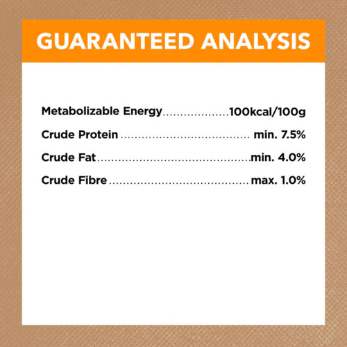 Guaranteed analysis nutrition label for Ivory Coat Adult Dog Wet Food Chicken Stew