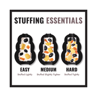 KONG Extreme dog toy diagram showing 'Stuffing Essentials' with three levels labeled 'Easy', 'Medium', and 'Hard'.