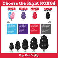 KONG Extreme Rubber Dog Toy recommended size chart.