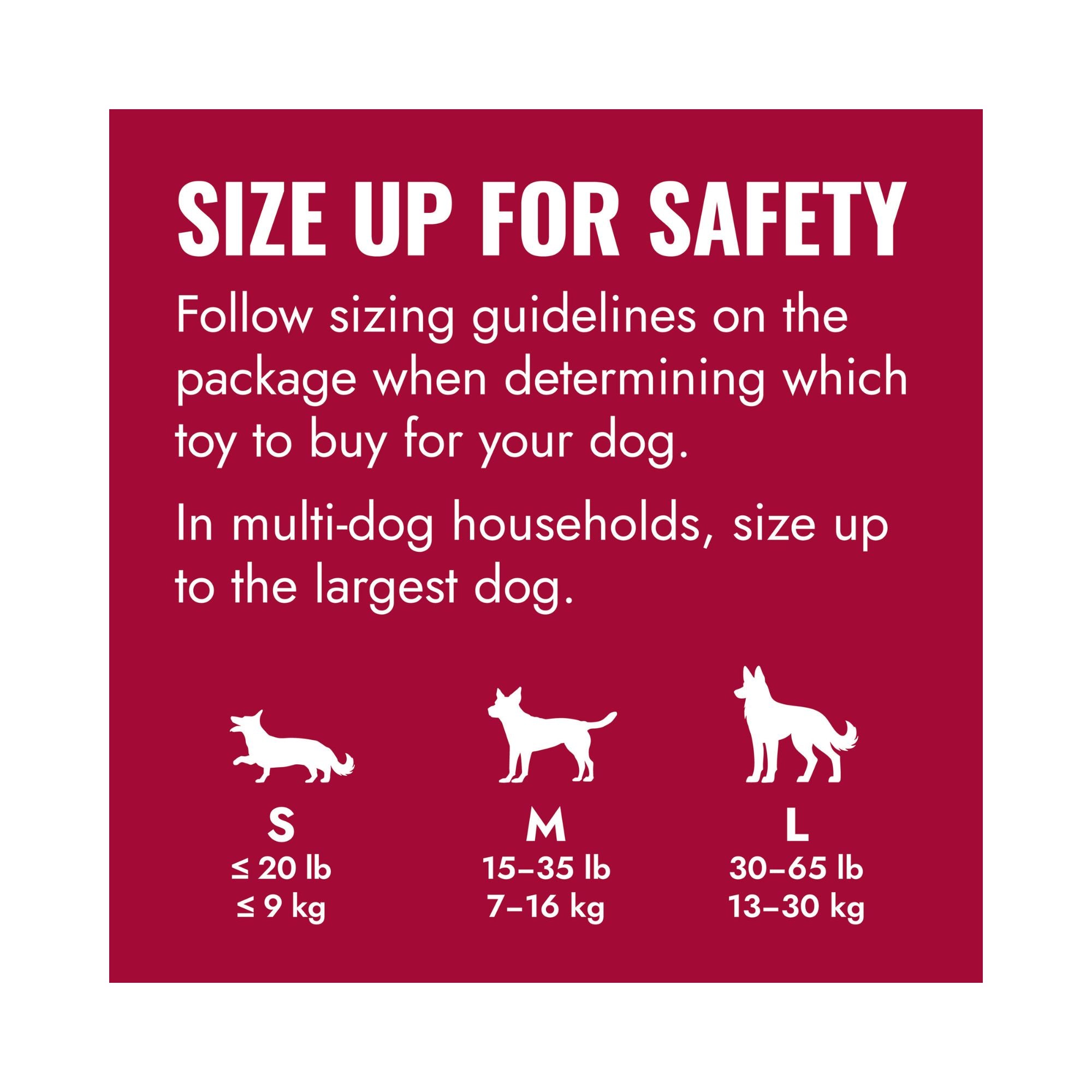 KONG size guide graphic explaining the "size up for safety" rule based on a dog's weight and jaw size.