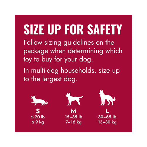 KONG size guide graphic explaining the "size up for safety" rule based on a dog's weight and jaw size.