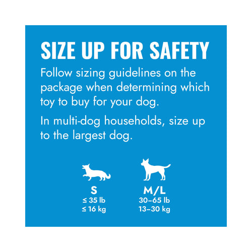 KONG size up for safety graphic showing dog silhouettes with weight ranges for Small and Medium/Large sizes