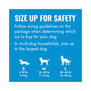 KONG Puppy size guide showing recommended dog weight ranges