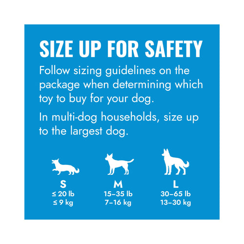 KONG Puppy size guide showing recommended dog weight ranges