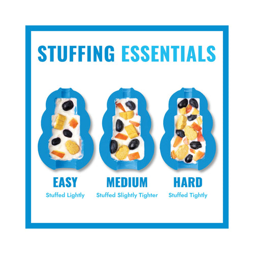 KONG Puppy stuffing guide showing easy, medium and hard stuffing levels