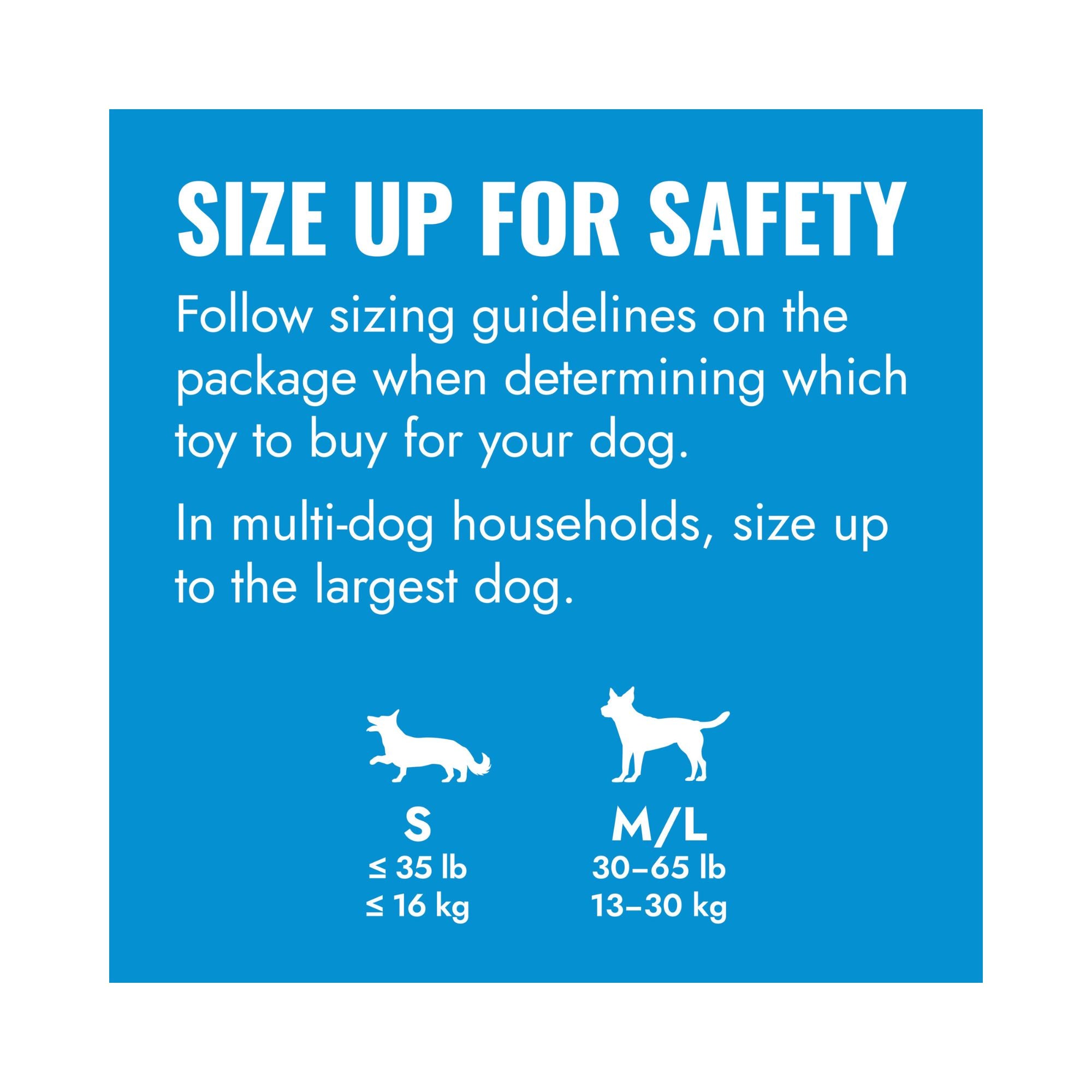 KONG Puppy Tires size guide showing recommended toy sizes for different puppy sizes.