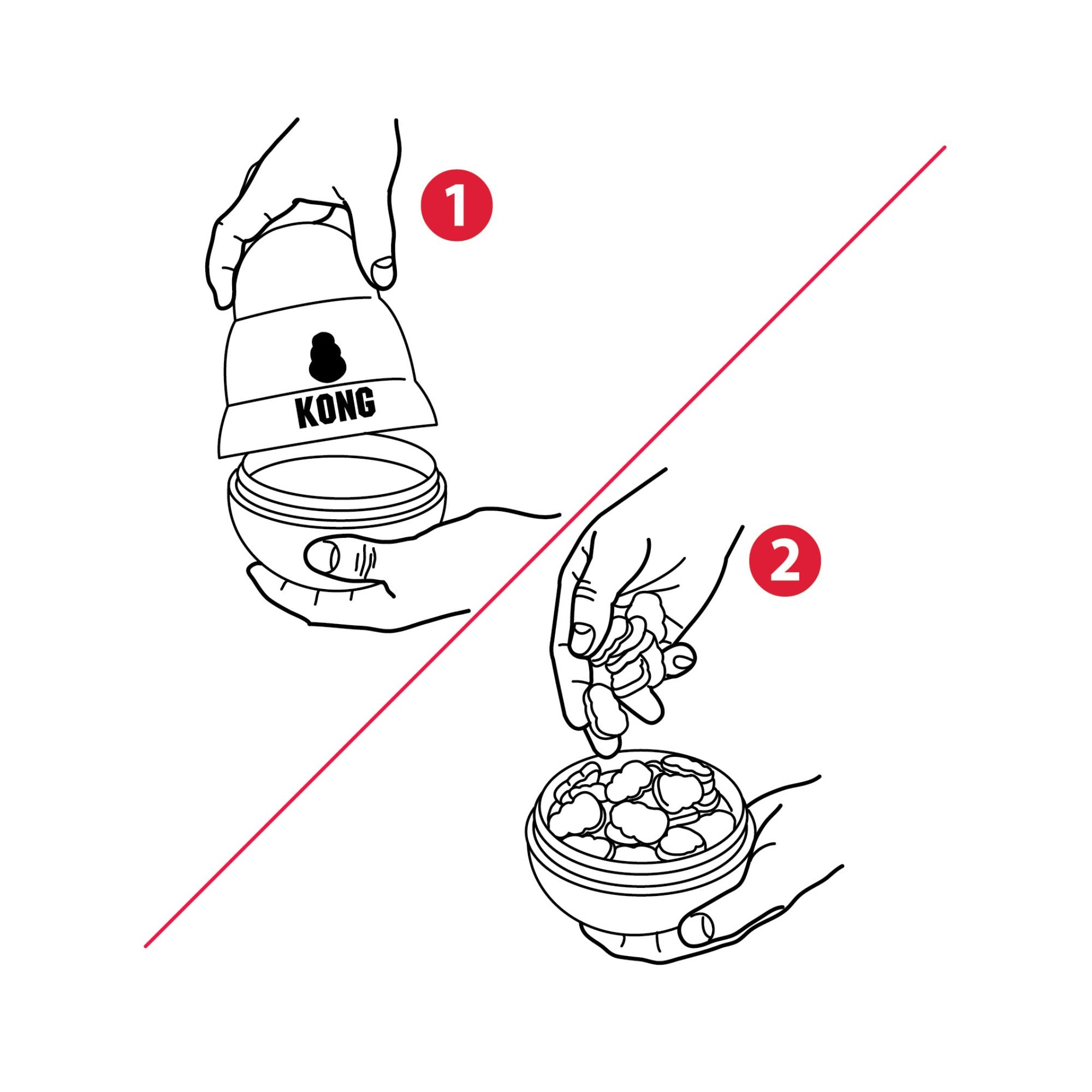 Instruction diagram showing two steps on how to use a KONG Wobbler Dog Treat Dispenser. Step 1 shows a hand lifting the lid, and step 2 shows a hand placing kibble into the container, with a red diagonal slash separating the steps on a white background.