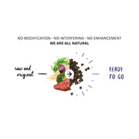 Fresh kangaroo, turkey, and natural ingredients combined into Meals for Meows hypoallergenic cat food – No Modification, No Interfering, All Natural