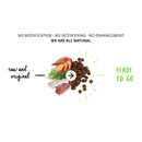 Fresh duck, turkey, and natural ingredients combined into Meals for Mutts hypoallergenic dog food – No Modification, No Interfering, All Natural