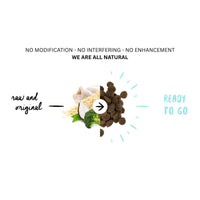 Meals for Mutts High Performance Turkey natural dog food graphic: "No Modification • No Interfering • No Enhancement" showing raw ingredients and kibble