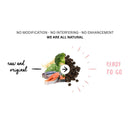 Fresh salmon, sardine, and natural ingredients combined into Meals for Mutts hypoallergenic dog food – No Modification, No Interfering, All Natural