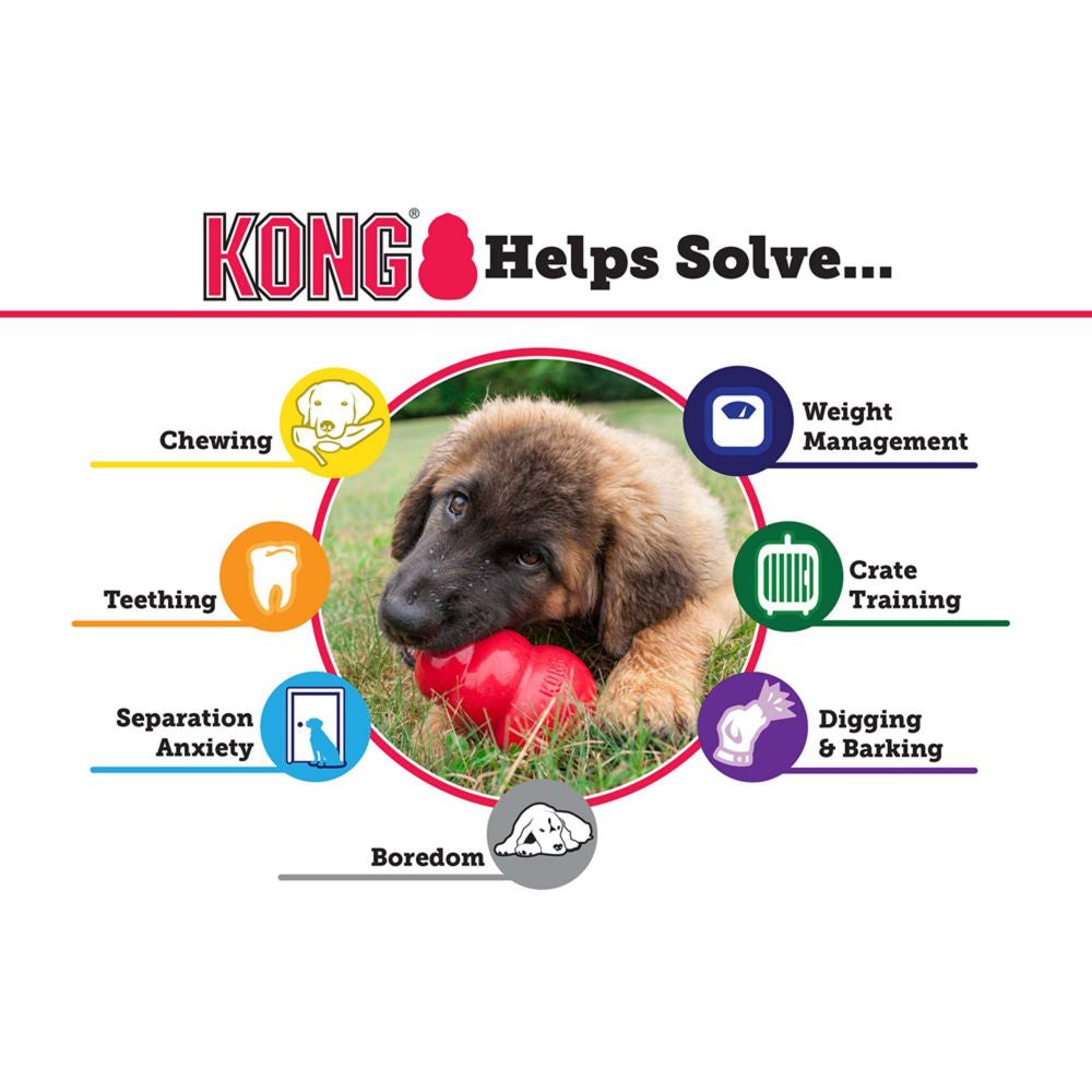 KONG Extreme Black Rubber Dog Toy - Helps Solve Chart